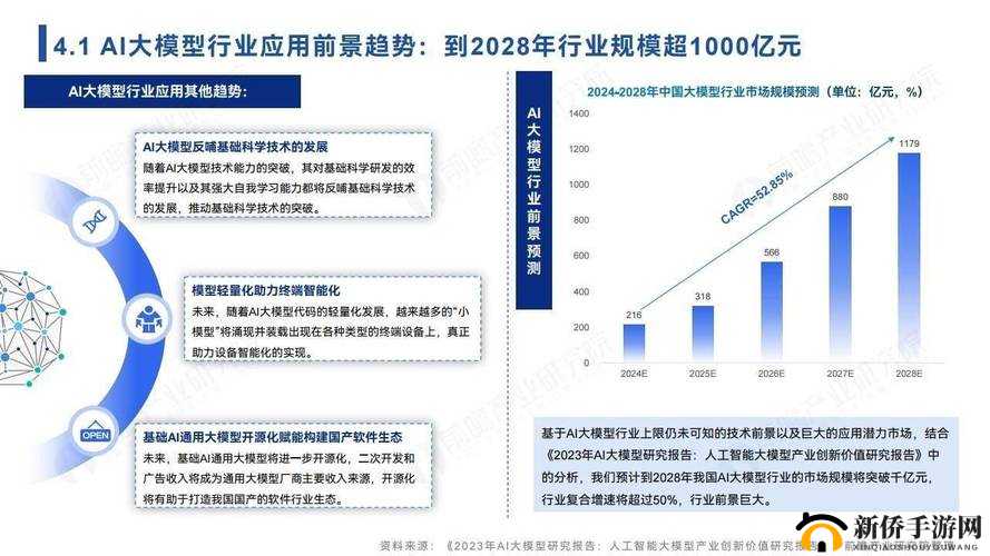 美国 ZoomCloudMeetings2024 软件未来发展趋势及应用场景探讨