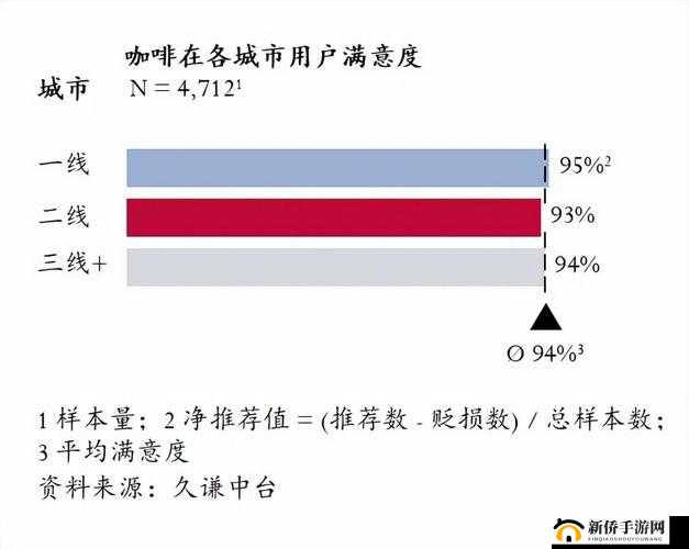 精品日本一线二线三线区别在的详细解读与分析