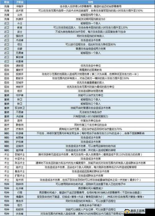 明日方舟游戏中模组数据块获取途径及方法的全面详细介绍