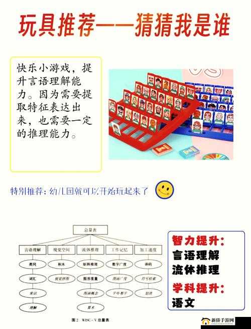 探索益智类游戏找出差异，掌握资源管理的精妙艺术与实用技巧