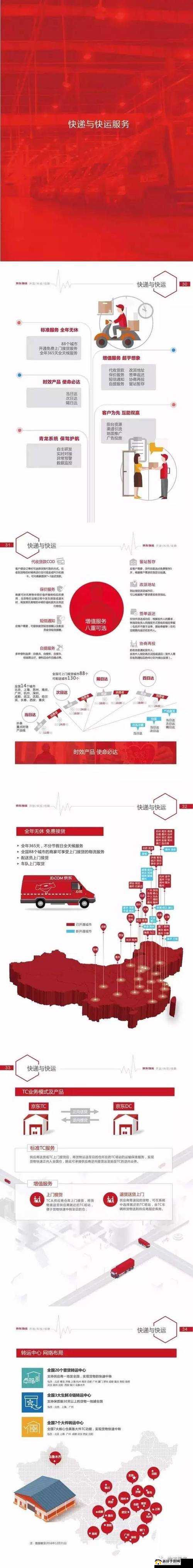 日产精品一线二线三线京东的品质与服务优势解读