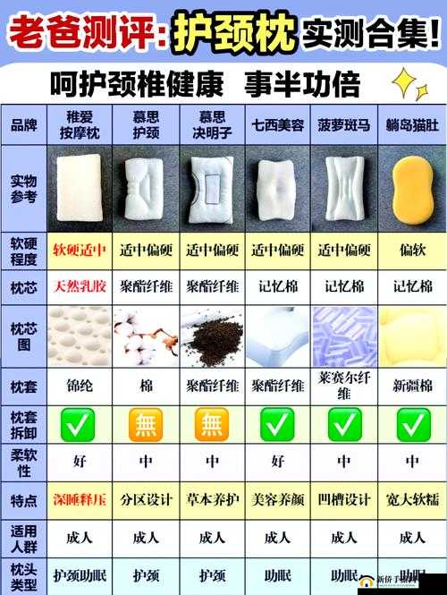 如何用枕头高 C 不断：提升性体验的技巧与方法