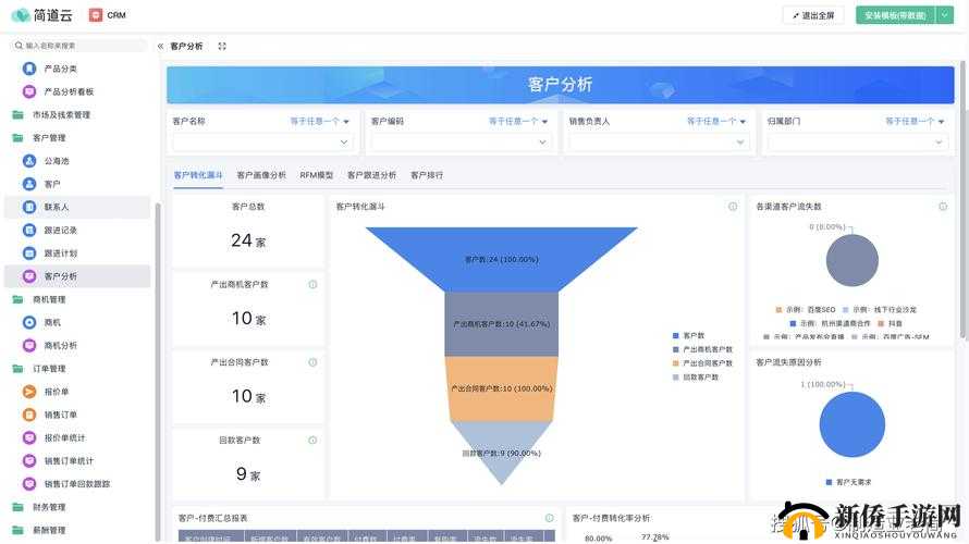 免费的 CRM 哪个好：如何选择适合自己企业的免费 CRM 系统