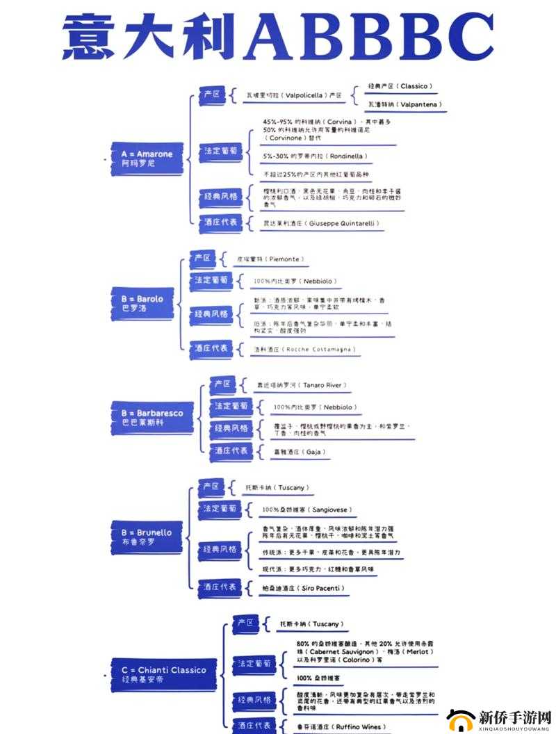 99 品一二三产区区别深度解析：剖析其差异奥秘