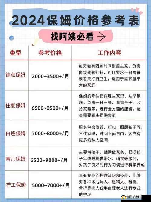 我的城市探索，保姆高效照顾每位孩子的策略与实践指南