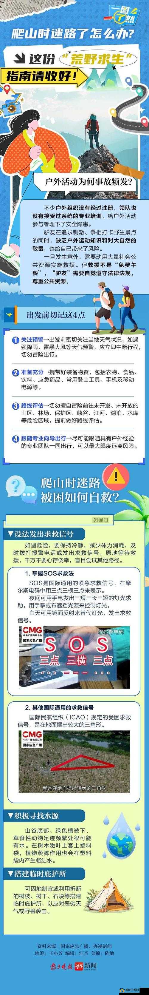 荒野求生必备，掌握关键生存技巧，确保个人安全与应急自救能力