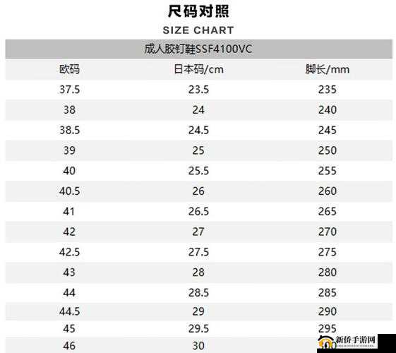 日本尺码解析-全面详细解读日本尺码体系及相关要点