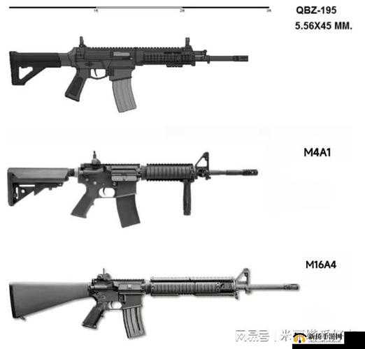 M16A4突击步枪全面解析，保姆级技巧与操作要点深度分析