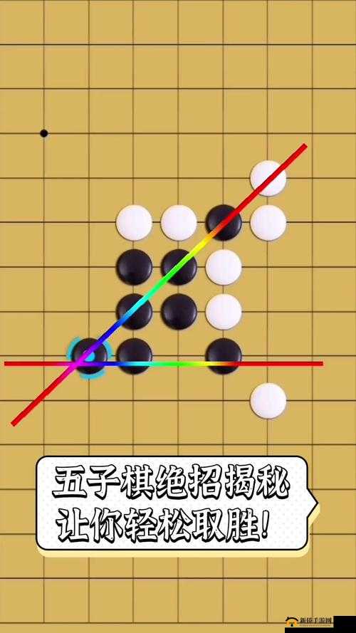 同桌五子棋益智游戏攻略，揭秘快速获胜秘诀，资源管理的重要性及实战应用