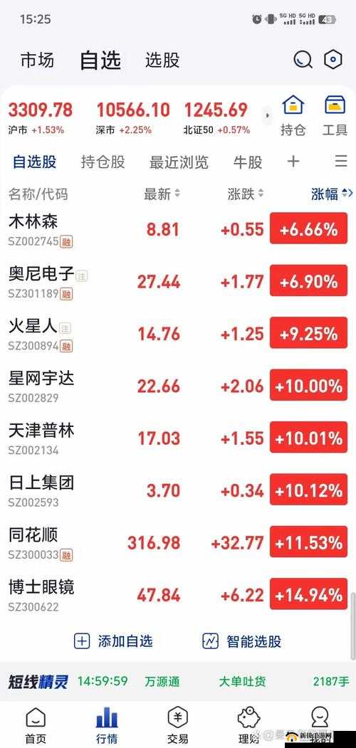 5GETF 今日涨 0.41% 市场表现平稳向好