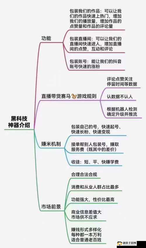 成品短视频 app 源码入口在哪里：探究其背后的技术原理与实现途径