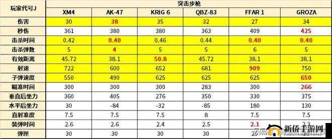 使命召唤系列步枪深度解析，精准射击与强大火力如何实现完美融合