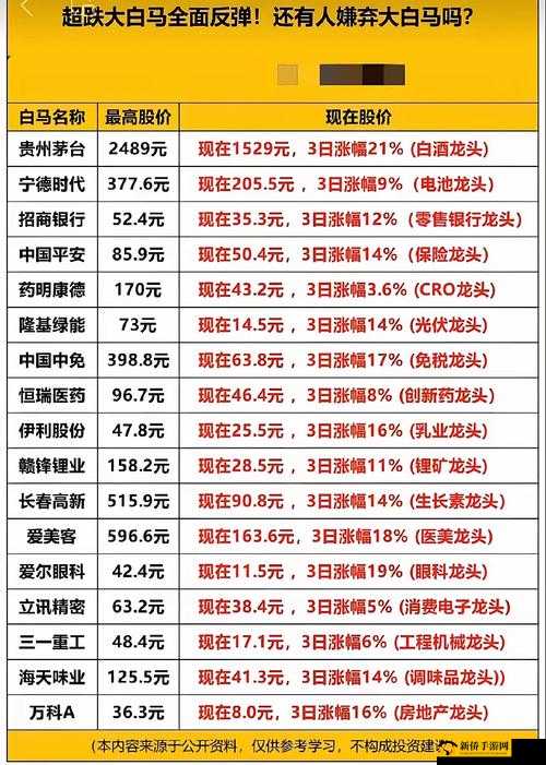 免费的行情网站 v1781-一个实用且强大的行情资讯平台