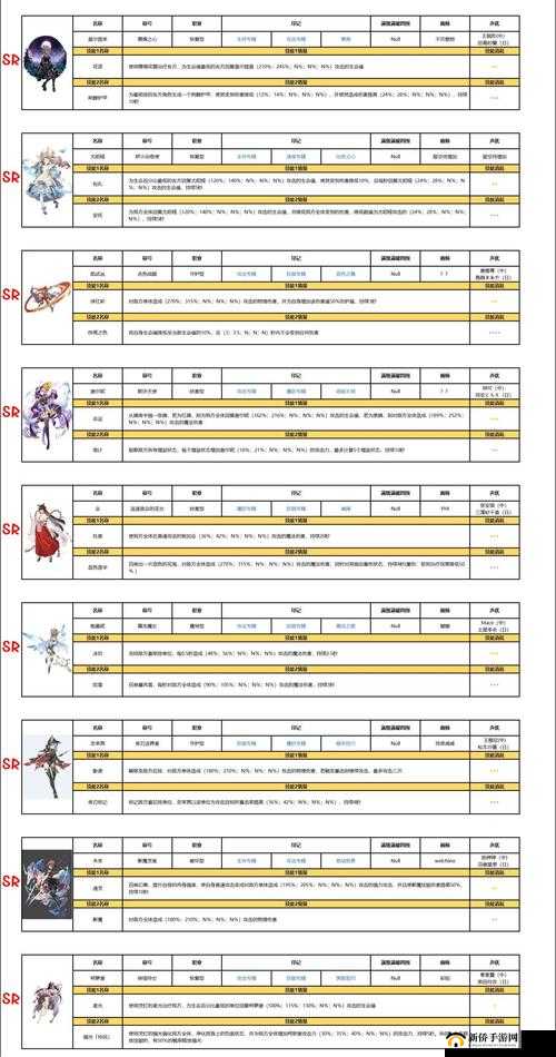 复苏的魔女星辰幻镜活动全攻略，玩法详解、幻境本打法与资源管理策略