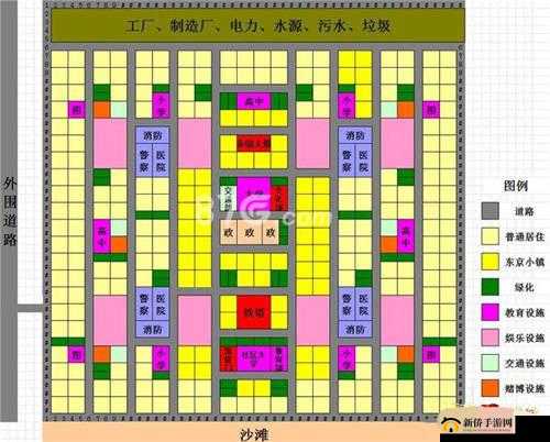 模拟城市，我是市长全面玩法解析及高效资源管理策略指南