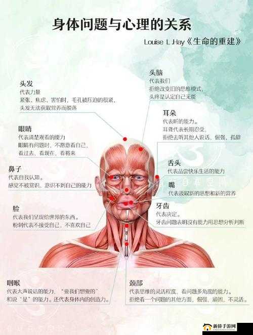 女人如饥似渴的四大表现：深度剖析其背后的心理与行为