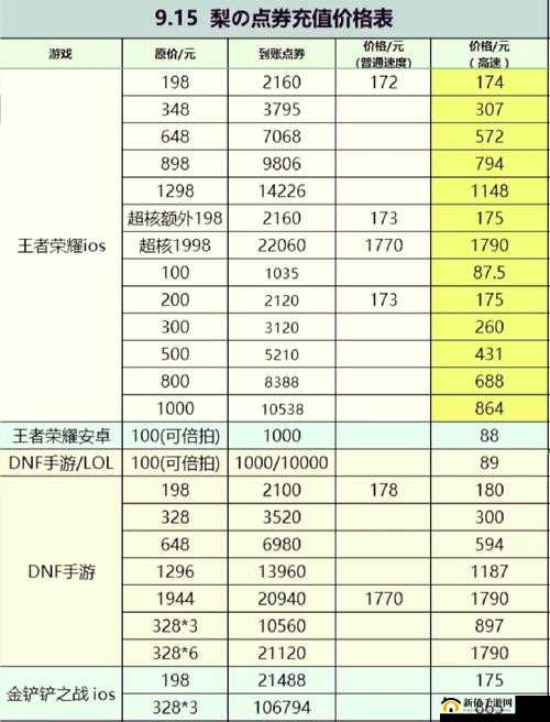 王者荣耀全民电竞福利全面解析，奖励机制、活动内容及总体概述