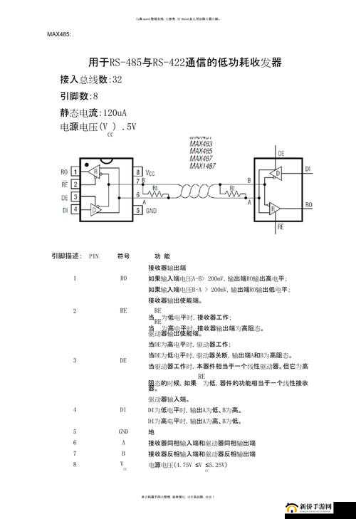 国产通信芯片 max3232 应用详解之原理及实际案例分析