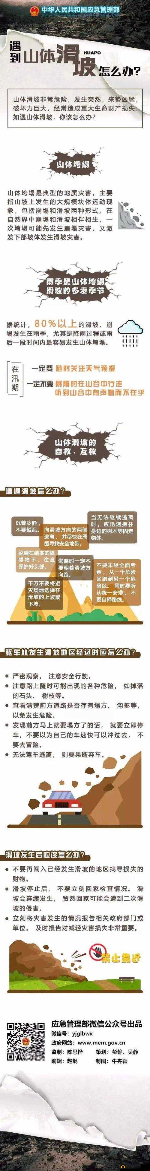 车辆颠簸后滑进去的应急措施之详细解读与应对策略