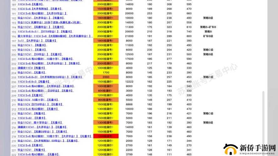 全面解析无尽的拉格朗日中货币种类及其在游戏中的具体作用