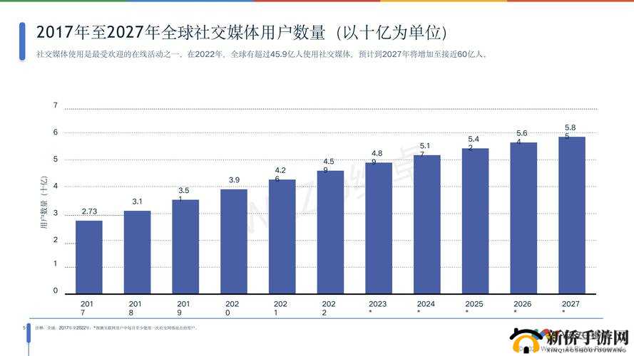 探秘数字时代下社交媒体的孤独与连接，虚拟世界中的双刃剑