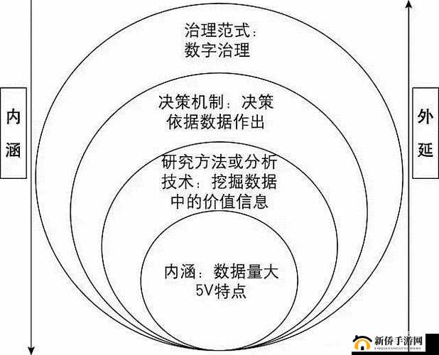 如何定义好大赛的满满的：从不同角度深入探讨其内涵与外延