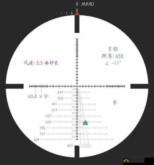 瞄准与射击精度提升：实战技巧与科学训练方法解析