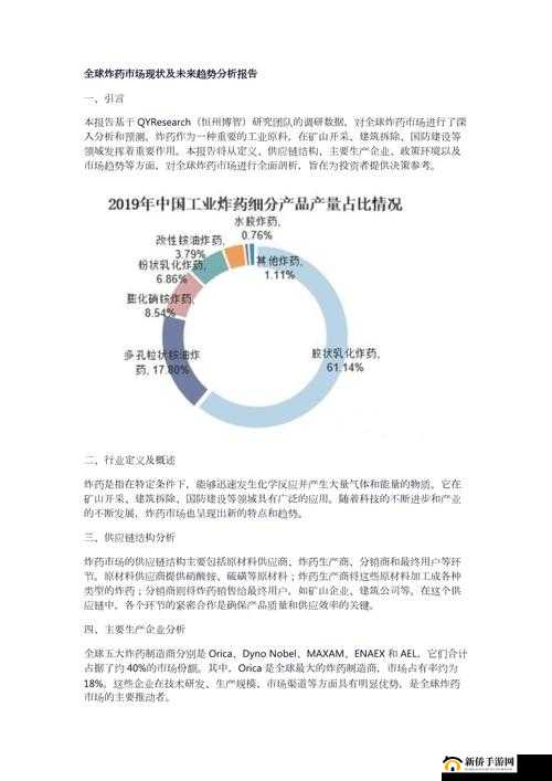 160mk2 成色的市场评估和状况如何：当前市场的现状及未来趋势