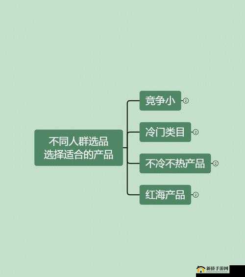 老牛吃嫩草一二三产品区别详解：如何选择最适合你的产品？