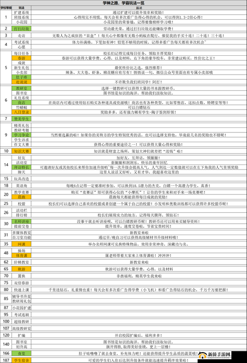 明日大亨深度解析，人才玩法全面一览及高效招募实战策略