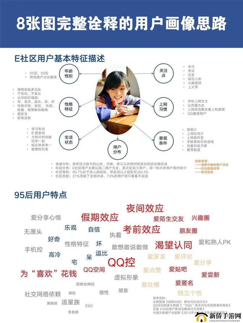 为什么越来越多用户选择禁用短视频app下载？探讨其背后的原因与影响