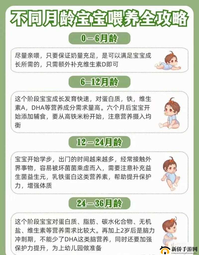 宝宝吃奶HPO真相分享：科学喂养与健康成长的必备知识全解析