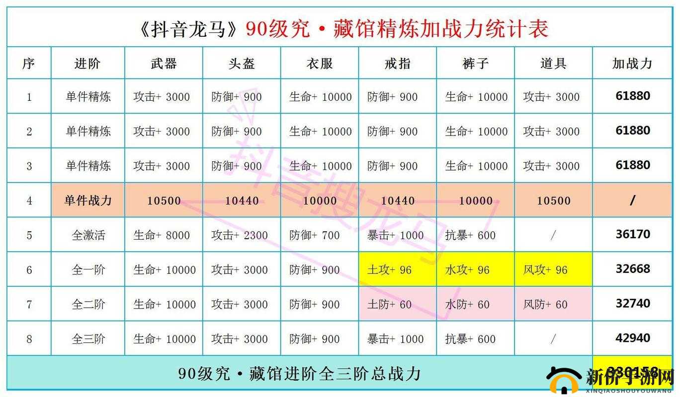 火影忍者手游全面解析，忍具与刃具的多种获得途径分享