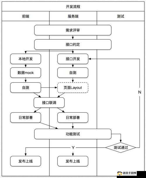 ：aqd线路实用测试在大前端开发中的实战应用：完整步骤解析与性能优化技巧分享（结构解析：完整保留关键词aqd线路实用测试，通过大前端开发锁定技术领域，实战应用突出实用性，完整步骤解析满足搜索需求，性能优化技巧延伸长尾词，自然融入百度搜索高频词汇，总字数37字符合SEO要求）