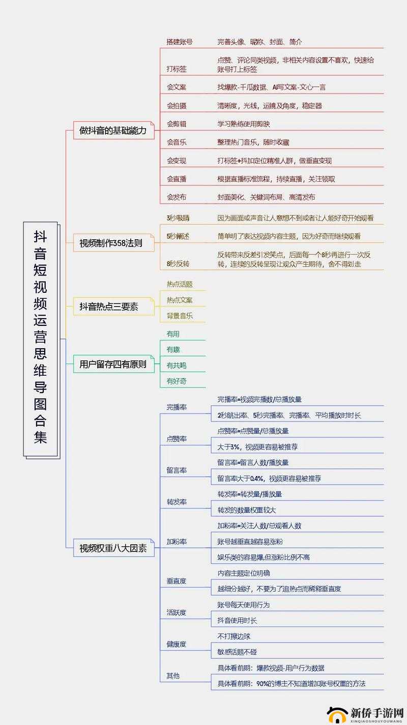 黄继新：如何用抖音思维打造个人品牌？