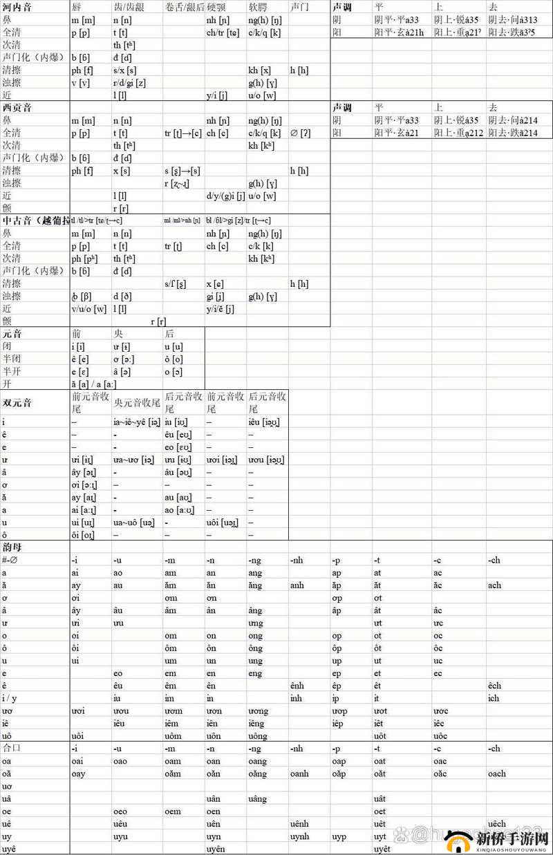 2019 国语中字究竟有多精彩？最好的 2019 国语中字你了解多少？快来一探究竟