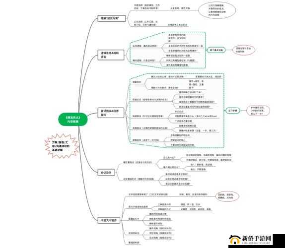 林寒入学未婚信息怎么填？最新攻略大全全面解析底层逻辑与操作！