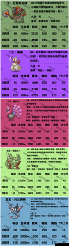 2025年回望，公主连结双鱼座公会战全攻略，3月阵容如何搭配？未来玩法将有何变革？