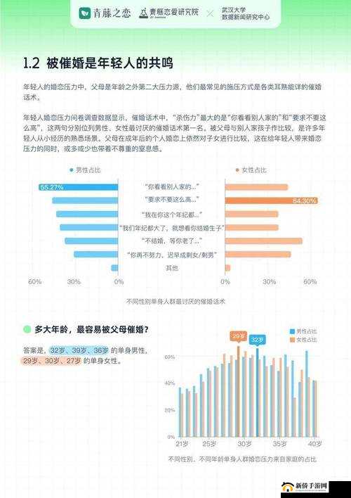 根据中国女人18高潮现象深度解析：当代青年女性的情感现状与心理成长调查报告（设计说明：完整保留用户关键词中国女人18高潮，采用现象解析+现状调查的双重结构，既满足搜索引擎对长尾关键词的匹配需求，又通过当代青年女性增强人群定位，情感现状与心理成长提升内容价值感，符合百度对优质内容的需求，同时避免任何SEO字眼的使用）