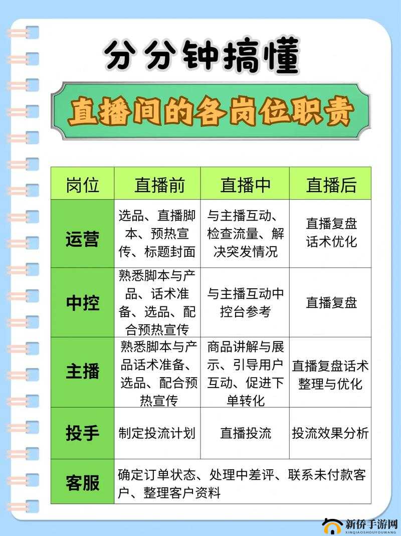 探索快三直播十大平台直播间：热门主播、实时互动与精彩内容一网打尽