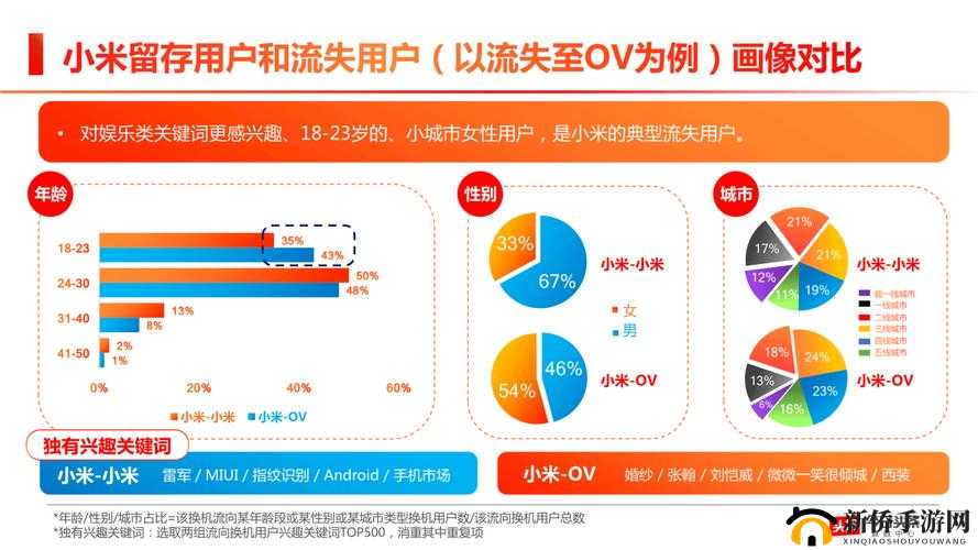 x2025最新版本全面解析：功能升级与用户体验优化深度探讨