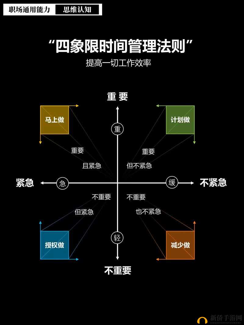 如何利用精力旺盛的公中字提升工作效率？揭秘高效管理的秘诀