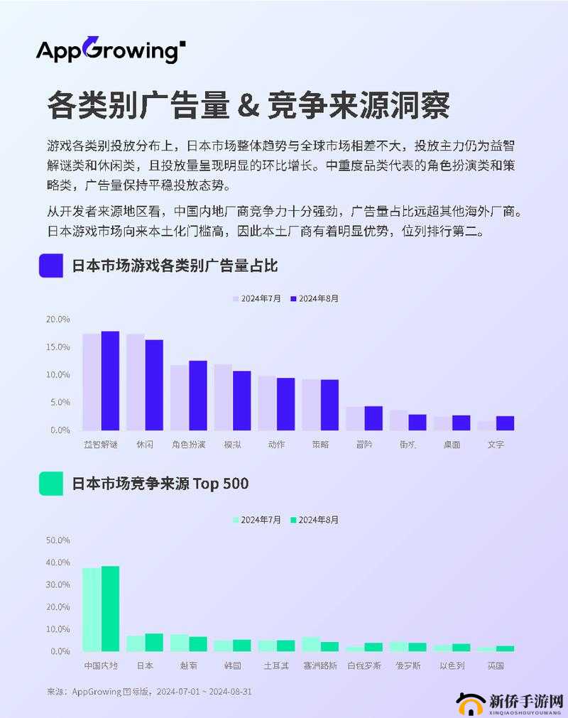 探索日本黄网的文化影响与内容趋势：深度解析其社会现象与用户行为