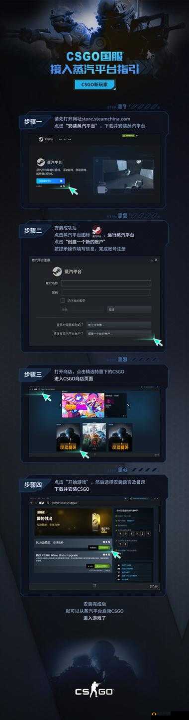 CSGO接入蒸汽平台后，国服如何接入？步骤揭秘及资源管理优化指南