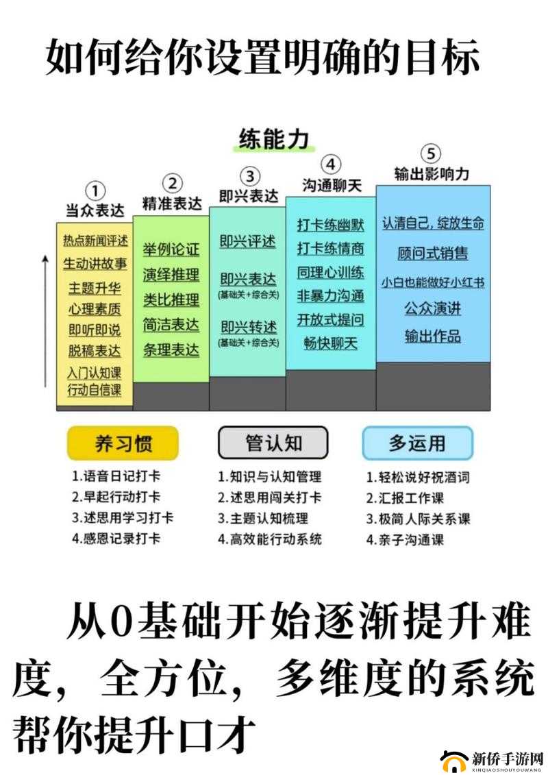 探索论理的深层含义：如何通过论理提升思维逻辑与决策能力？