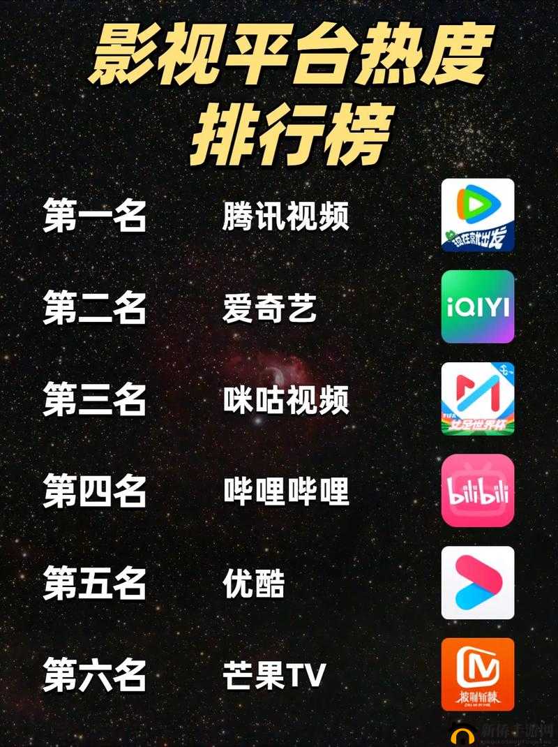 影视app推荐：2023年最受欢迎的影视app排行榜，哪些影视app值得下载使用？