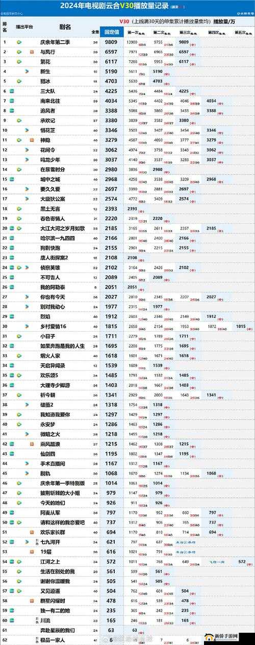 2023年最新国产精品视频网站排名揭晓：哪些平台最受用户青睐？