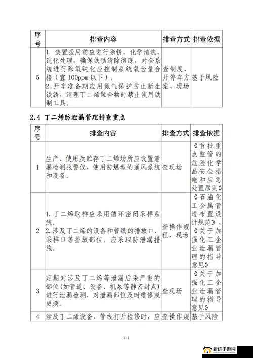 ：国产在线观看黄网站存在哪些风险？如何辨别合法资源与非法平台的安全指南解析：完整保留关键词国产在线观看黄网站，通过设问句式自然植入用户搜索意图，加入风险辨别、合法资源、安全指南等长尾词增强SEO效果采用警示性语气既规避直接诱导违规内容，又符合网络安全管理要求，同时安全指南等实用信息能有效提升点击率，符合百度算法对用户价值内容优先推荐的原则