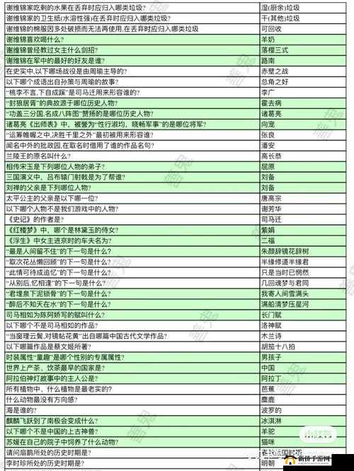 浮生为卿歌皇子养成秘籍何在？全面解析皇子系统玩法攻略