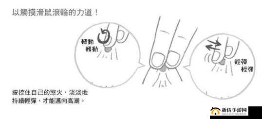 如何正确揉小花园？基础手法教学图解大放送